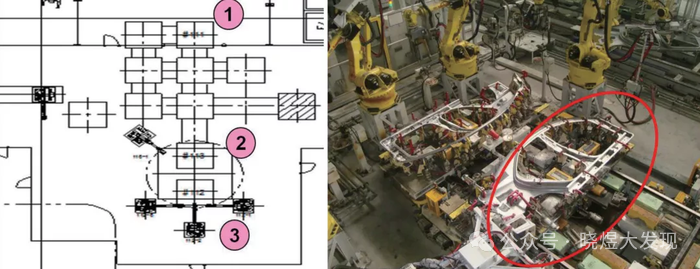 Comparative Analysis of Hard PLC and Soft PLC