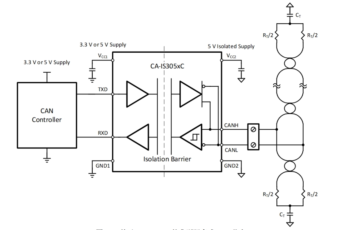 Application Solutions for ChuanTu Micro PLC