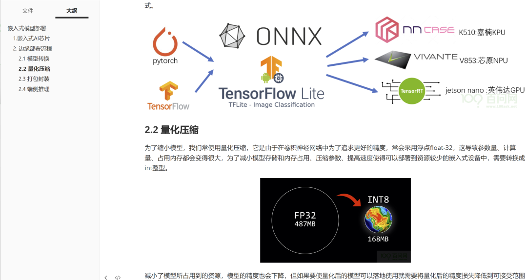 Comprehensive Development of Video Capture, Encoding, RTSP Streaming, and AI Object Detection with Allwinner V853 Chip and MPP Multimedia Framework!