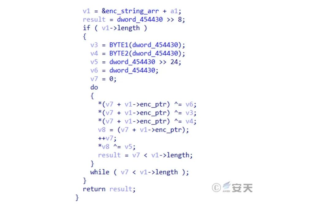 Analysis of Zombie Network Samples Attacking DeepSeek by Antiy Technology