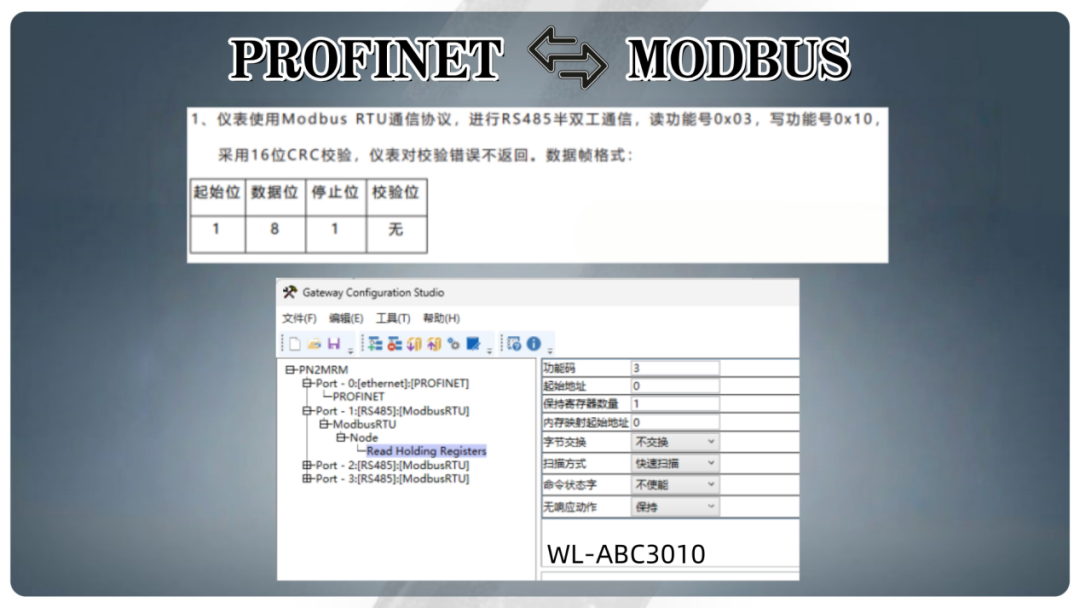 Configuration Case of Modbus to Profinet Gateway Connecting TP613 Three-Phase Smart Power Meter and PLC