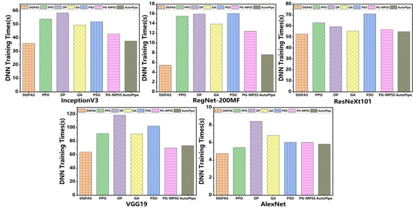 Latest Research Achievements of the Intelligent Detection and Edge Computing Research Group Published in the Renowned Journal 'Computer Networks'