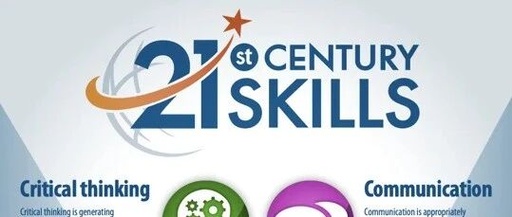 The Four C’s: Core Skills for 21st Century Learning
