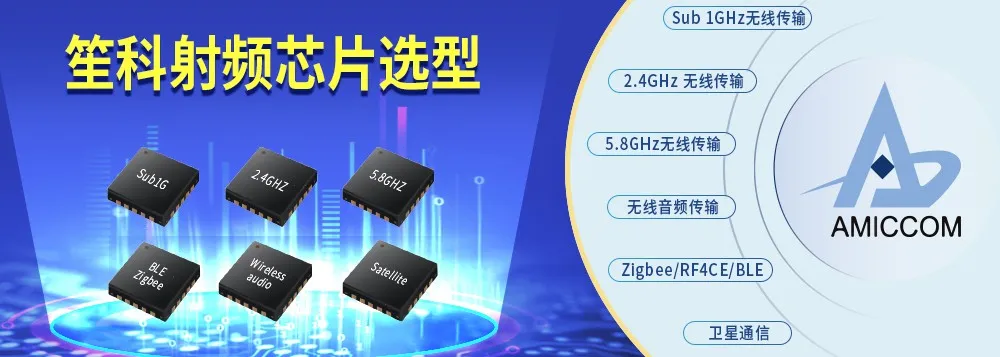 ILITEK Touch IC Selection and Applications