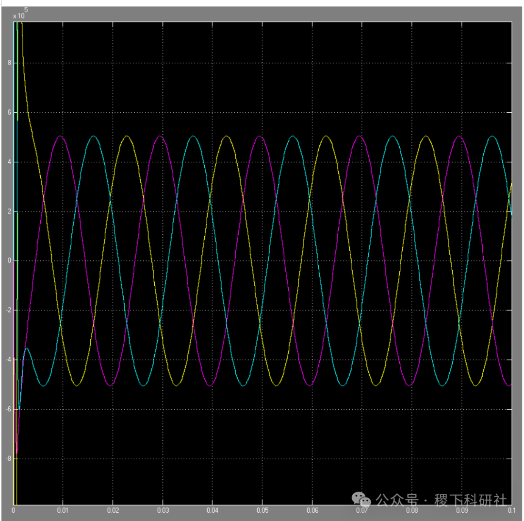 Power System Load Flow Calculation and Asymmetrical Short-Circuit Analysis (MATLAB Code Implementation)