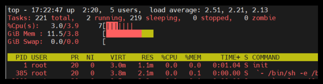 Exploring Linux with 12-Channel Video: Have You Heard of This Development Board?