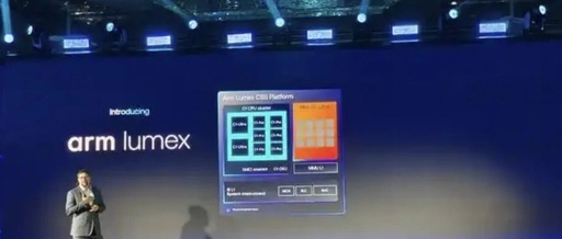 Arm Unveils the Most Powerful Processor