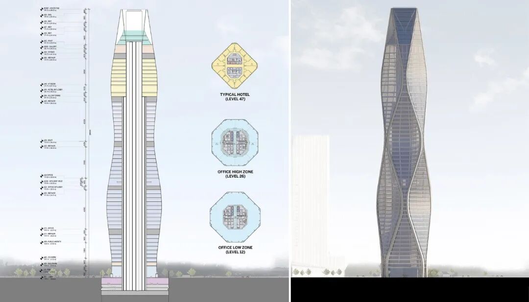 SOM Project: Hangzhou Wangchao Center