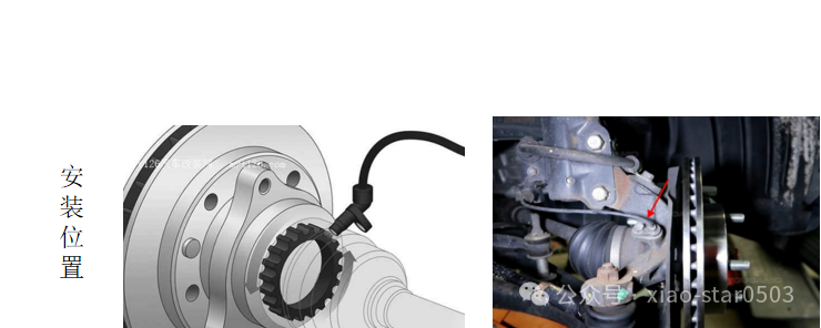 Automotive Parts Notes: Learning About Sensors and Fluids