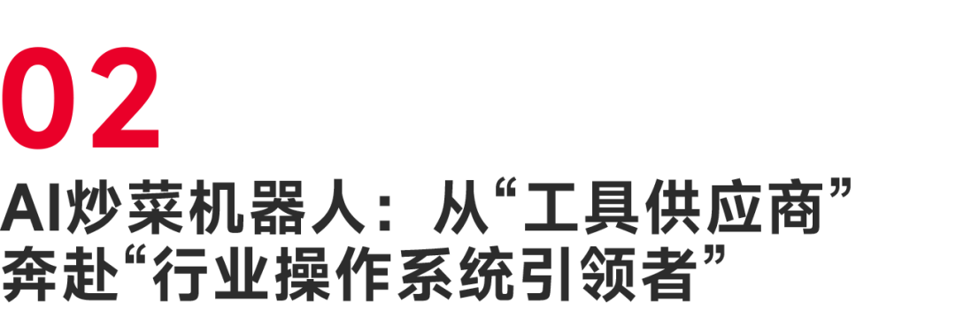 How AI Cooking Robots Empower China's Traditional Catering Industry?
