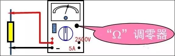 Using a Multimeter: Tips and Tricks!