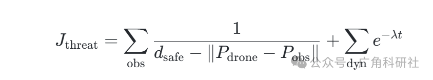 Obstacle Avoidance Path Planning for Multi-Drone Coordination Based on Transient Triangular Harris Hawk Optimization Algorithm (TTHHO) (Objective Function: Minimum Cost: Path, Height, Threat, Angle)