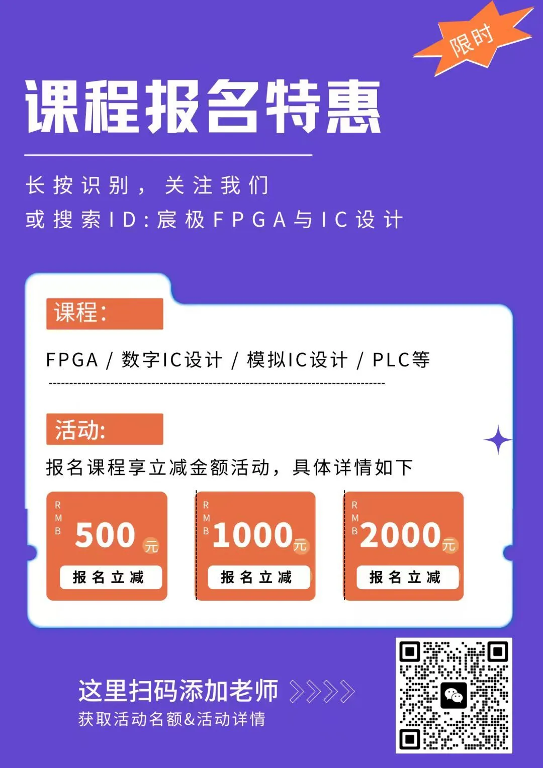 Is FPGA Learning Suitable for Women?
