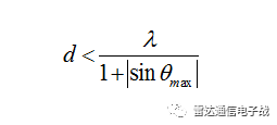Matlab Simulation of Phased Array Beam Scanning with Animated Visualization (Includes Code)