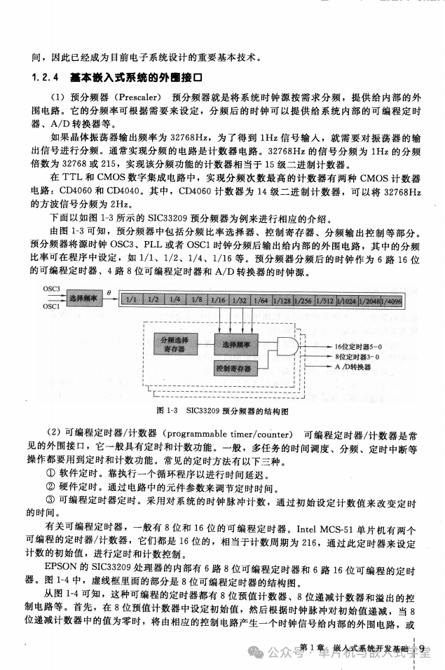 Embedded Hardware System Interface Circuit Design - 350 Pages