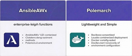 Free Ansible Web Management Panel Deployment Solutions (Comparison of Ansible AWX and Polemarch)