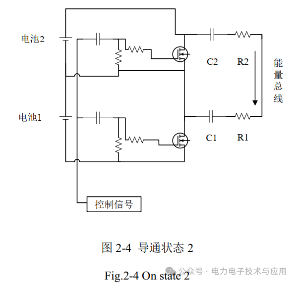 Design of Battery Management System Based on Energy Bus