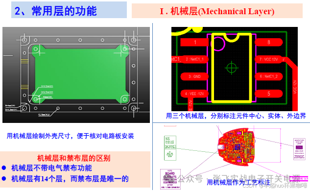 Fundamentals of PCB