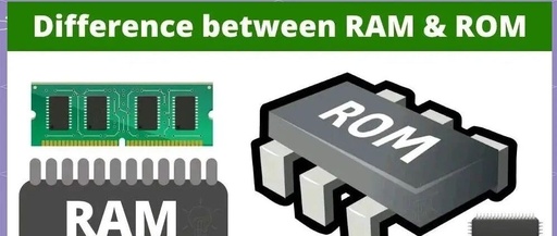 The 'Memory Palace' in Microcontrollers: What are ROM and RAM?