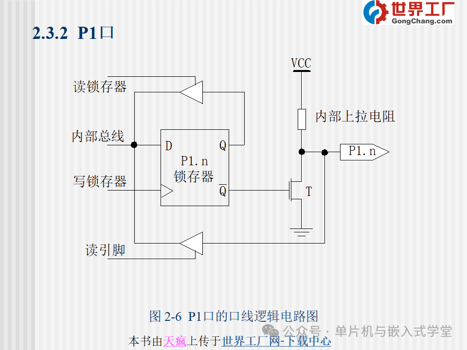 Principles and Applications of Microcontrollers - 137 Pages