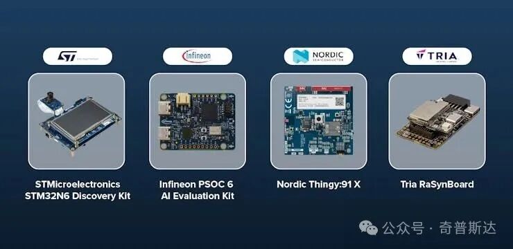 Best Edge AI Development Boards for Summer 2025