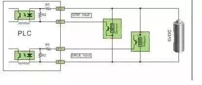 Types of PLC Input Sources: SINK and SOURCE and Their Wiring Methods