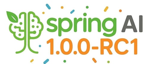 Spring AI Alibaba Multi-Agent Architecture: Collaboration of React and Reflection Agents