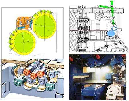 Fundamentals of 20-Roll Mill Technology