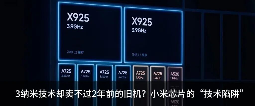 China's Semiconductor Industry Shifts Focus: Emphasizing Mature Chips Over Advanced Processes