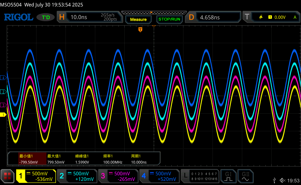 RFSoC Multi-Board Synchronization | 4 T510 Boards with 32 Channels Synchronized