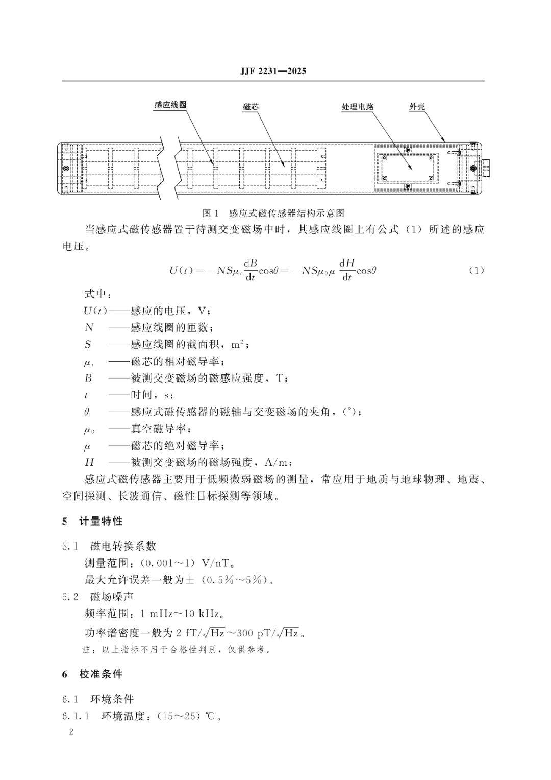 JJF 2231-2025 Inductive Magnetic Sensor Calibration Specification