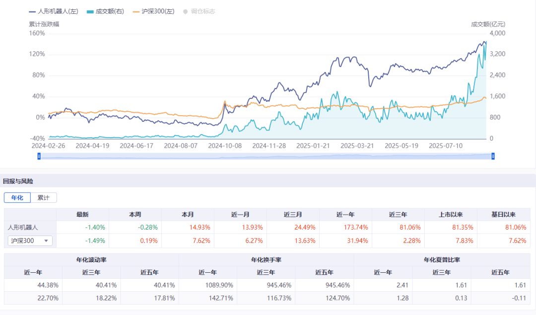 Investment Opportunities in the AI Computing Power Industry Chain - Printed Circuit Boards (PCBs)