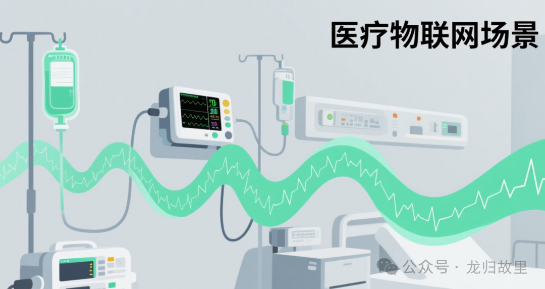 Selection and Application of IoT Buffers