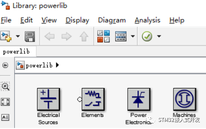 Basic Tutorial on RLC Circuit Simulation with MATLAB
