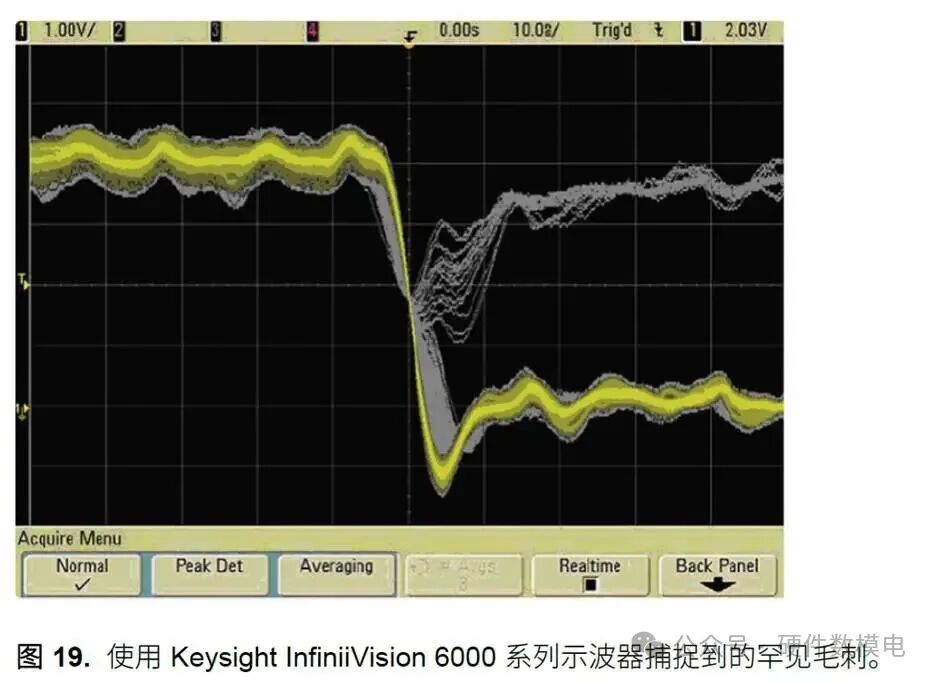 Basic Control and Measurement of Oscilloscopes and Important Indicators for Selecting an Oscilloscope