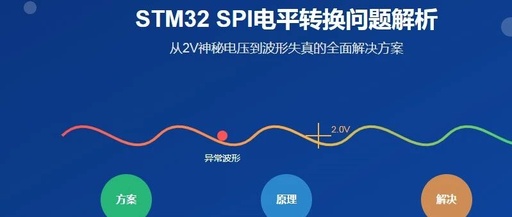 Analysis of Abnormal Level Conversion in STM32 Simulated SPI: A Comprehensive Solution from 2V Mysterious Voltage to Waveform Distortion