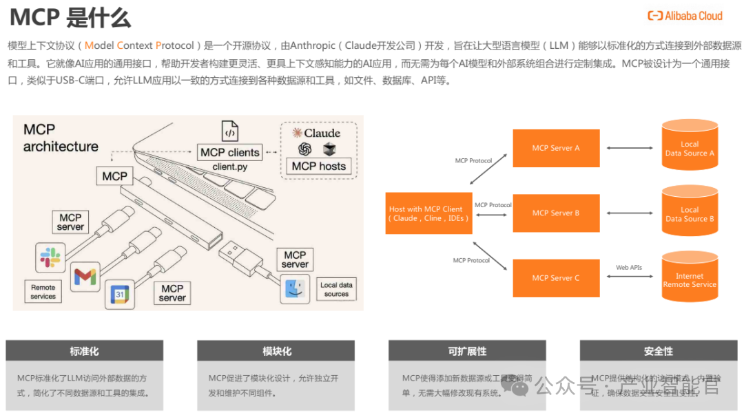 New Paradigm in AI Agent Application Architecture