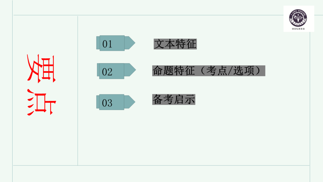 Analyzing the Examination Structure: Clever Approaches to Problem Solving - Analysis Based on C Section (Mock and Real Questions from January to March 2025)