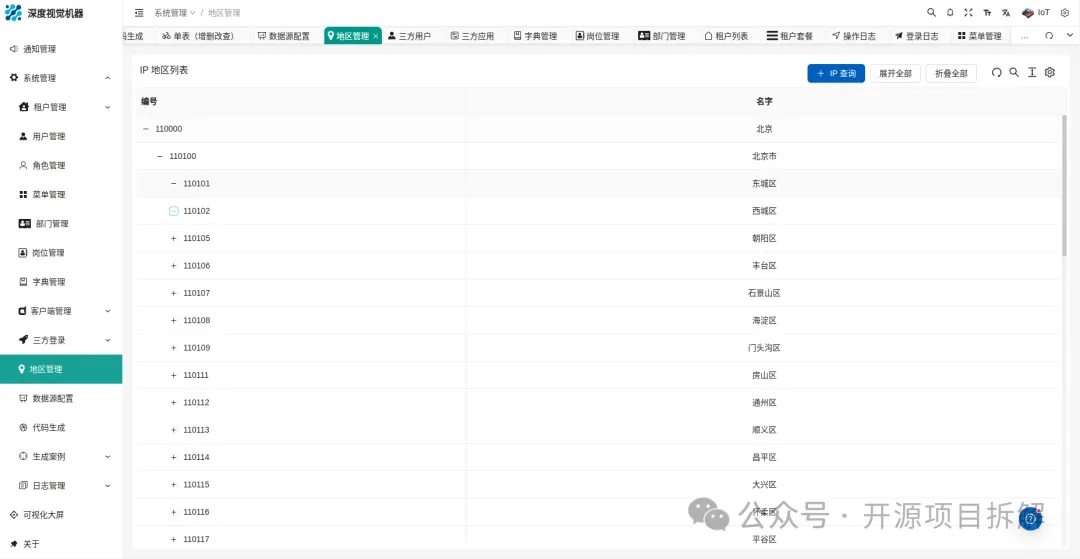 Open Source IoT Platform Based on the Renowned RuoYi Framework: User-Friendly and Commercially Viable