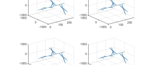 Research on Object Transportation in Industrial Environments Based on MATLAB Simulink for Drone-Vehicle Collaboration
