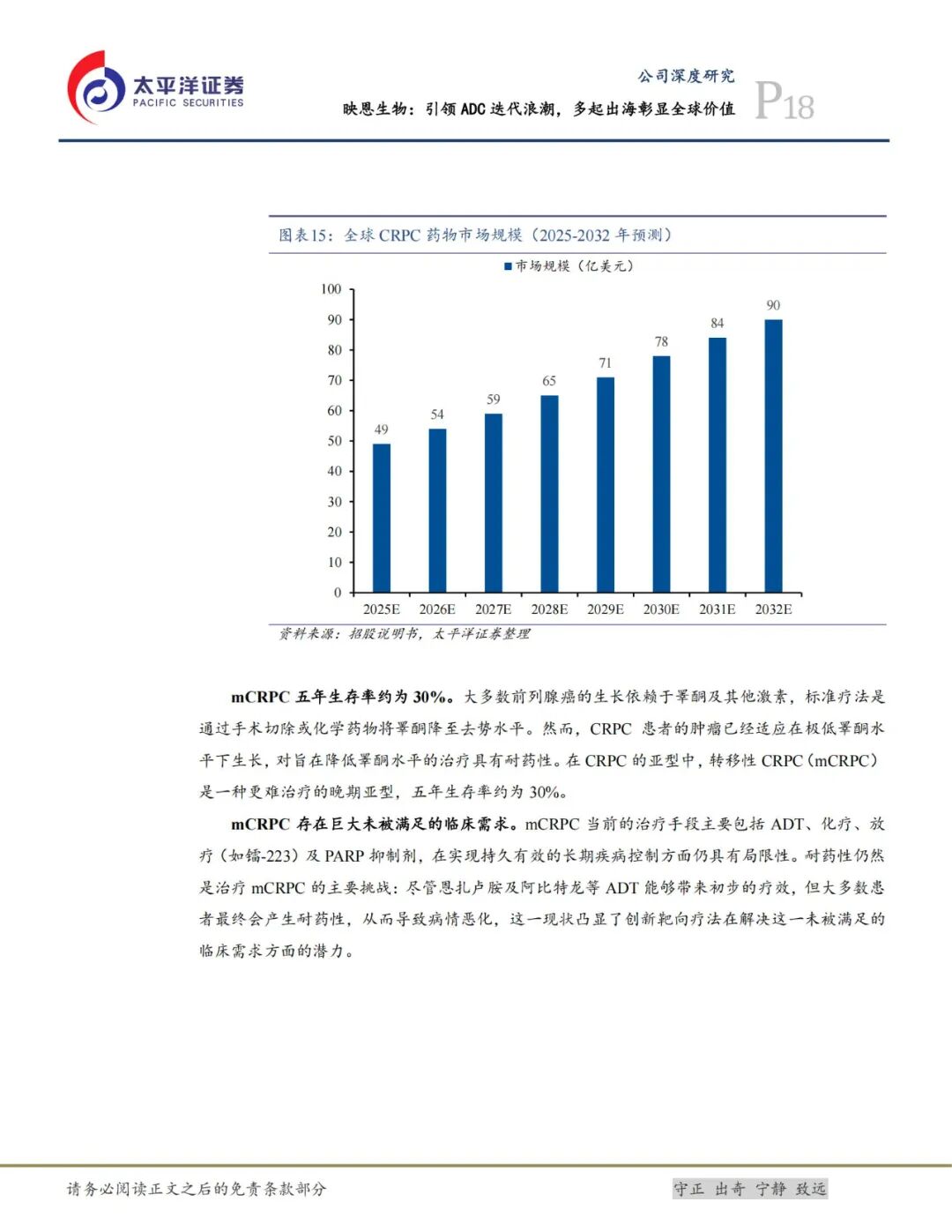 Ying'en Biotech: Leading the ADC Iteration Wave, Multiple Overseas Ventures Highlight Global Value