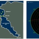 Simulation Design Framework for Multi-Sensor Fusion in Autonomous Target Detection Tasks at Sea