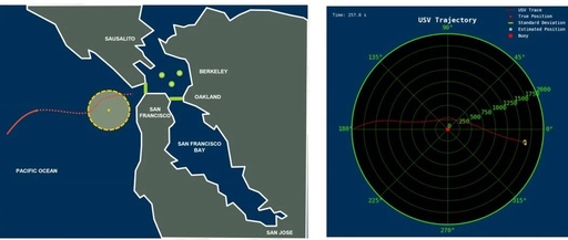 Simulation Design Framework for Multi-Sensor Fusion in Autonomous Target Detection Tasks at Sea