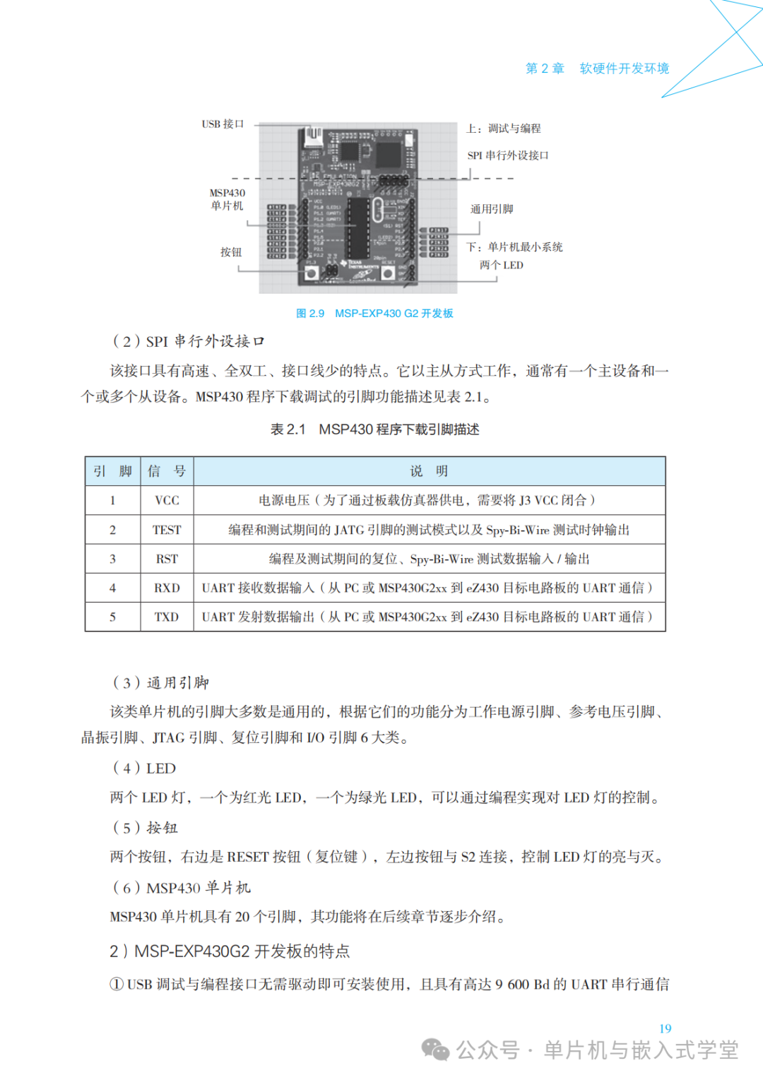 Graphical Programming and Applications of Microcontrollers - 169 Pages