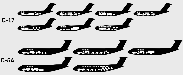 Building Passive Sensor Networks to Enhance Air Defense and Missile Defense Capabilities