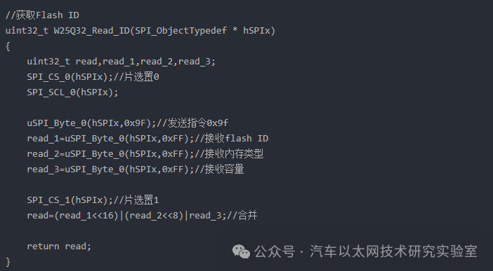 The Most Detailed SPI Protocol Analysis on the Internet