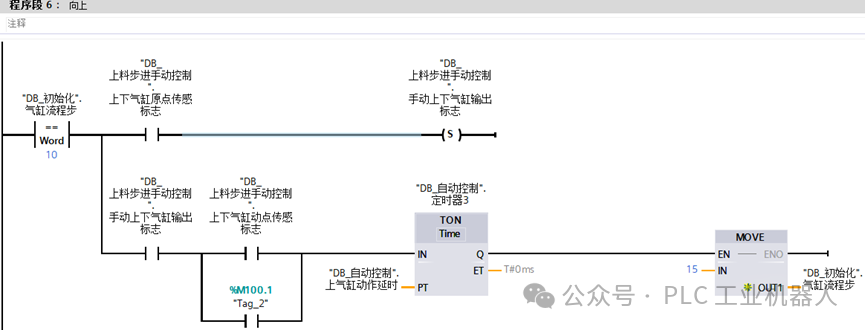 Automated Control Program Development in PLC Programming Framework