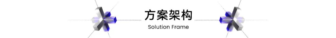 Case Study | 95×95mm Computing Hub: SPES TECH Industrial Core Board Injects "Nervous System" into Embodied Intelligent Robots