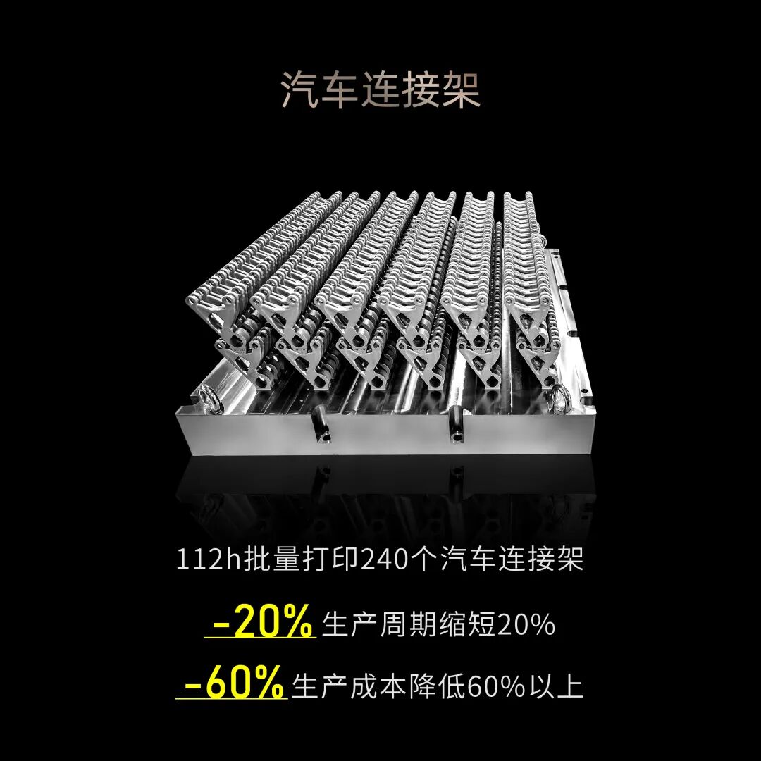 Large-Scale Metal 3D Printing Reshapes Core Manufacturing Processes in High-End Manufacturing: In-Depth Analysis of the LiM-X800 Series Industry Applications