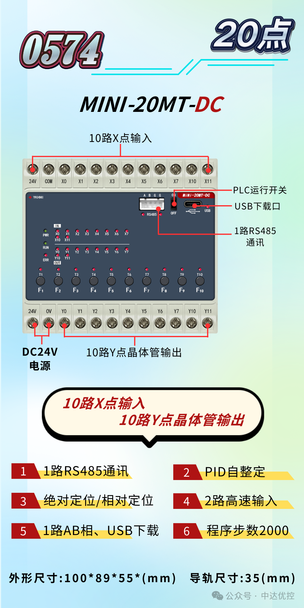 New Products in the PLC MINI Series